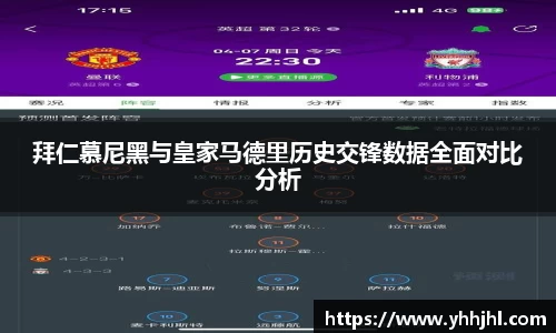 拜仁慕尼黑与皇家马德里历史交锋数据全面对比分析