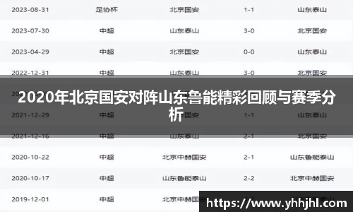 2020年北京国安对阵山东鲁能精彩回顾与赛季分析
