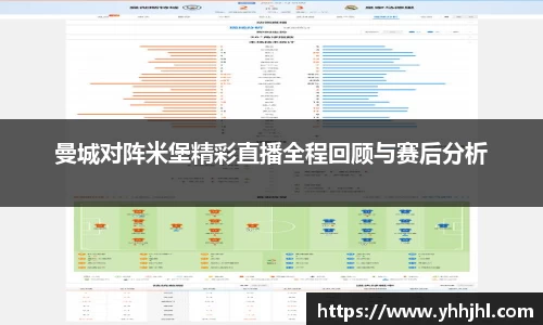 曼城对阵米堡精彩直播全程回顾与赛后分析