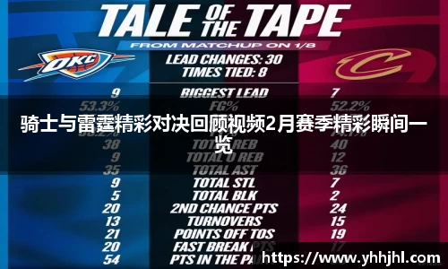 骑士与雷霆精彩对决回顾视频2月赛季精彩瞬间一览