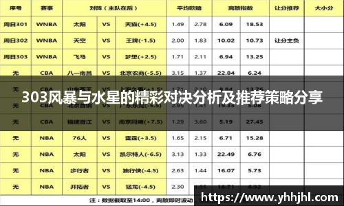 303风暴与水星的精彩对决分析及推荐策略分享