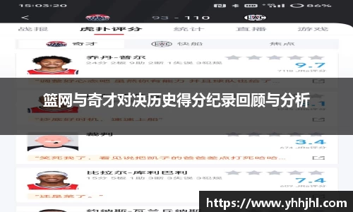 篮网与奇才对决历史得分纪录回顾与分析